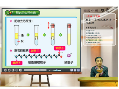 【創意家】國中生物理化課程