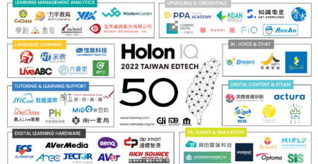 HolonIQ 2022 Taiwan EdTech 50 Result Lists